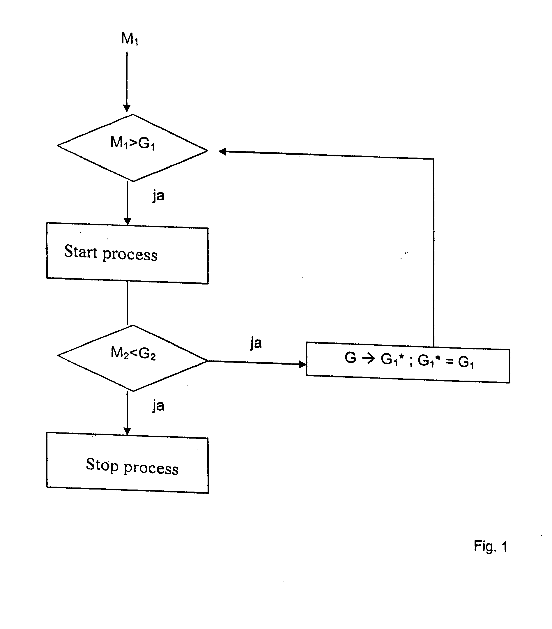 Method for operating a wind energy system