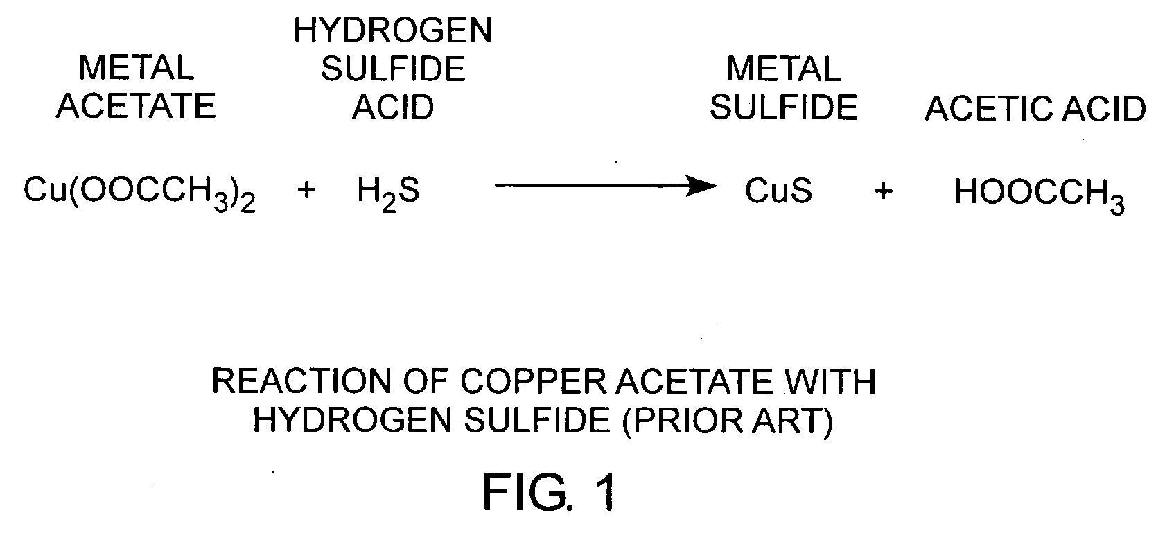 Metal salt hydrogen sulfide sensor