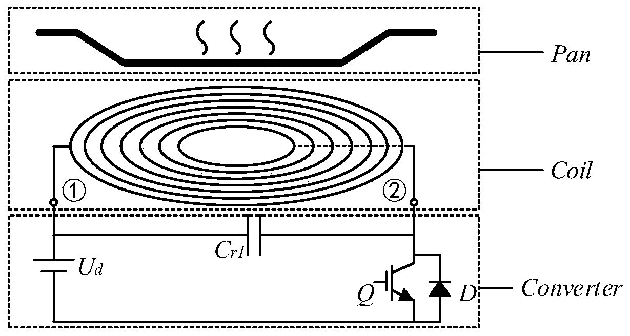 Induction cooker coil panel capable of achieving circuit optimization and efficiently heating tray simultaneously