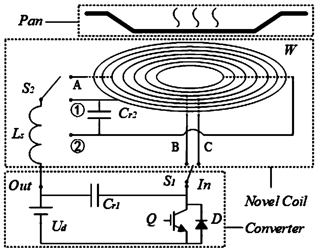 Induction cooker coil panel capable of achieving circuit optimization and efficiently heating tray simultaneously