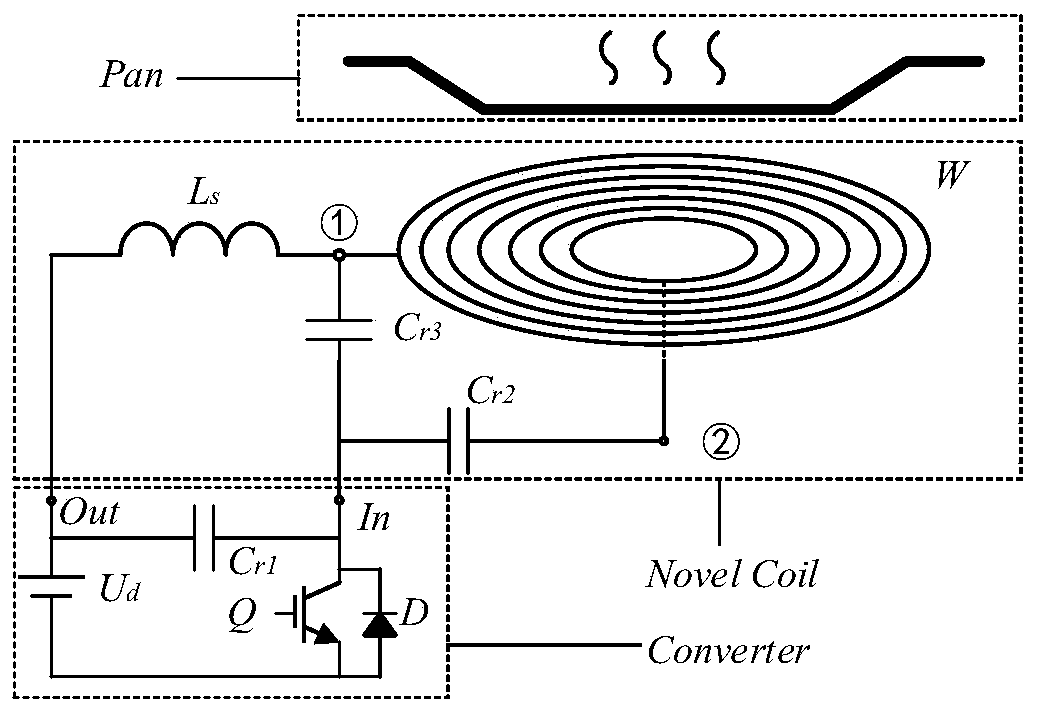 Induction cooker coil panel capable of achieving circuit optimization and efficiently heating tray simultaneously