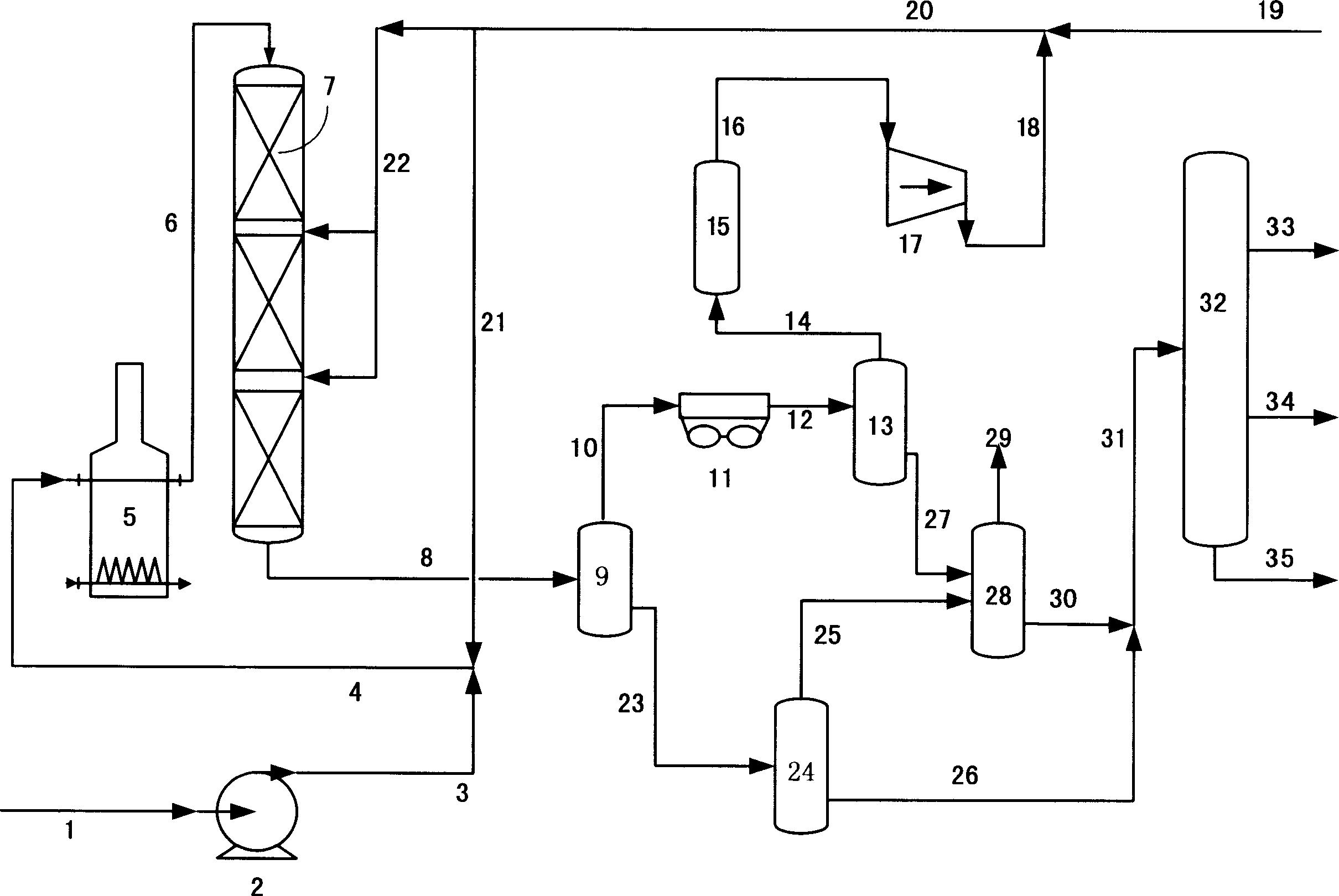 Hydrogenation method for producing good quality catalytic cracking material