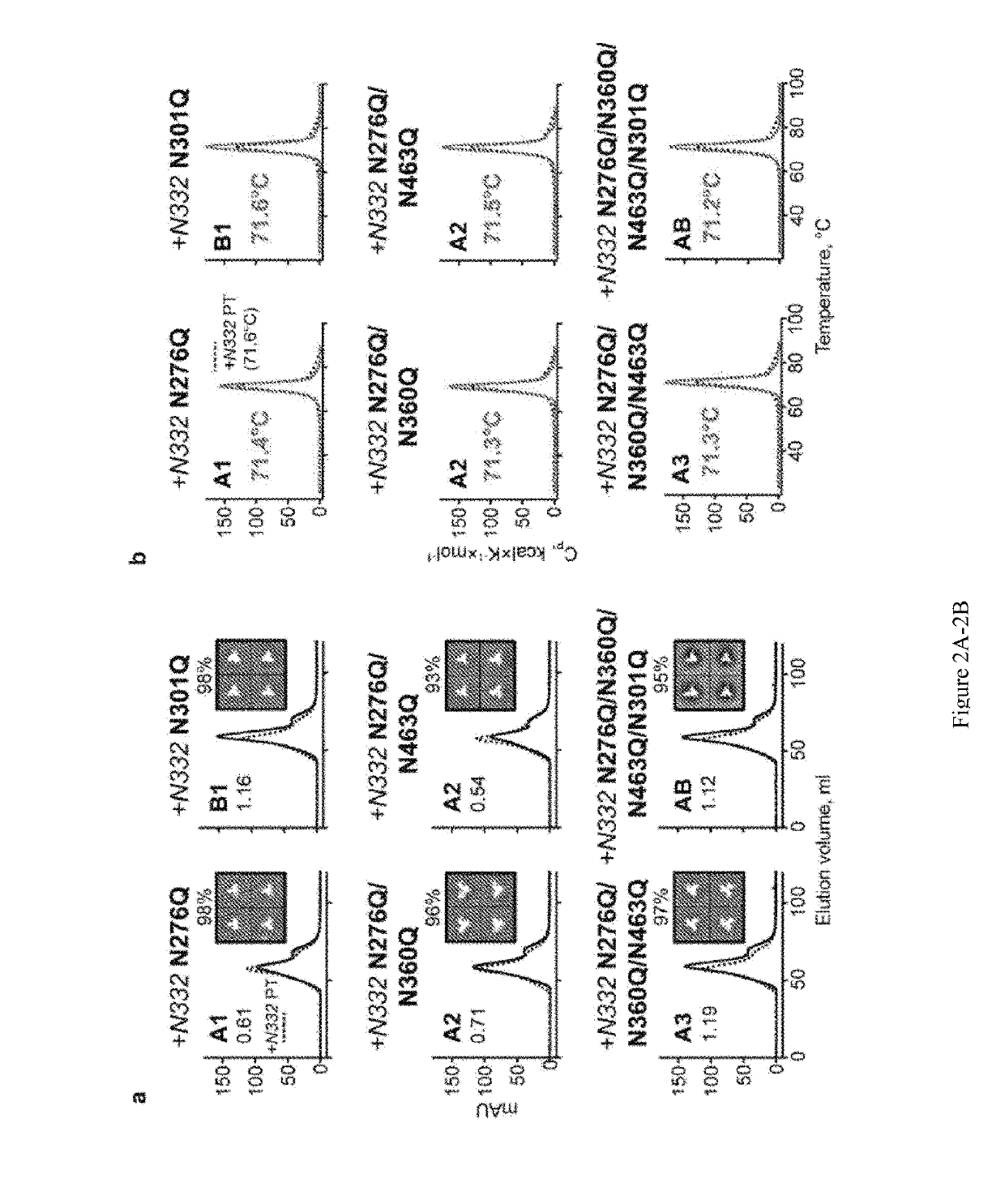 N-glycan deleted hiv-1 envelope glycoprotein trimers