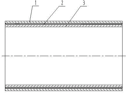 Modified polypropylene and polyethylene composite pipe with high performance