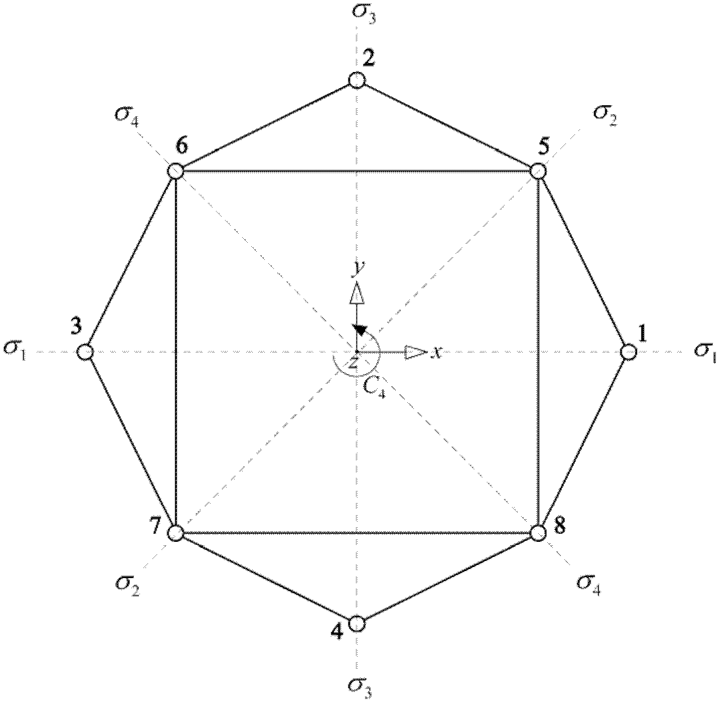 Method for judging movability of symmetric rod system structure based on group theory