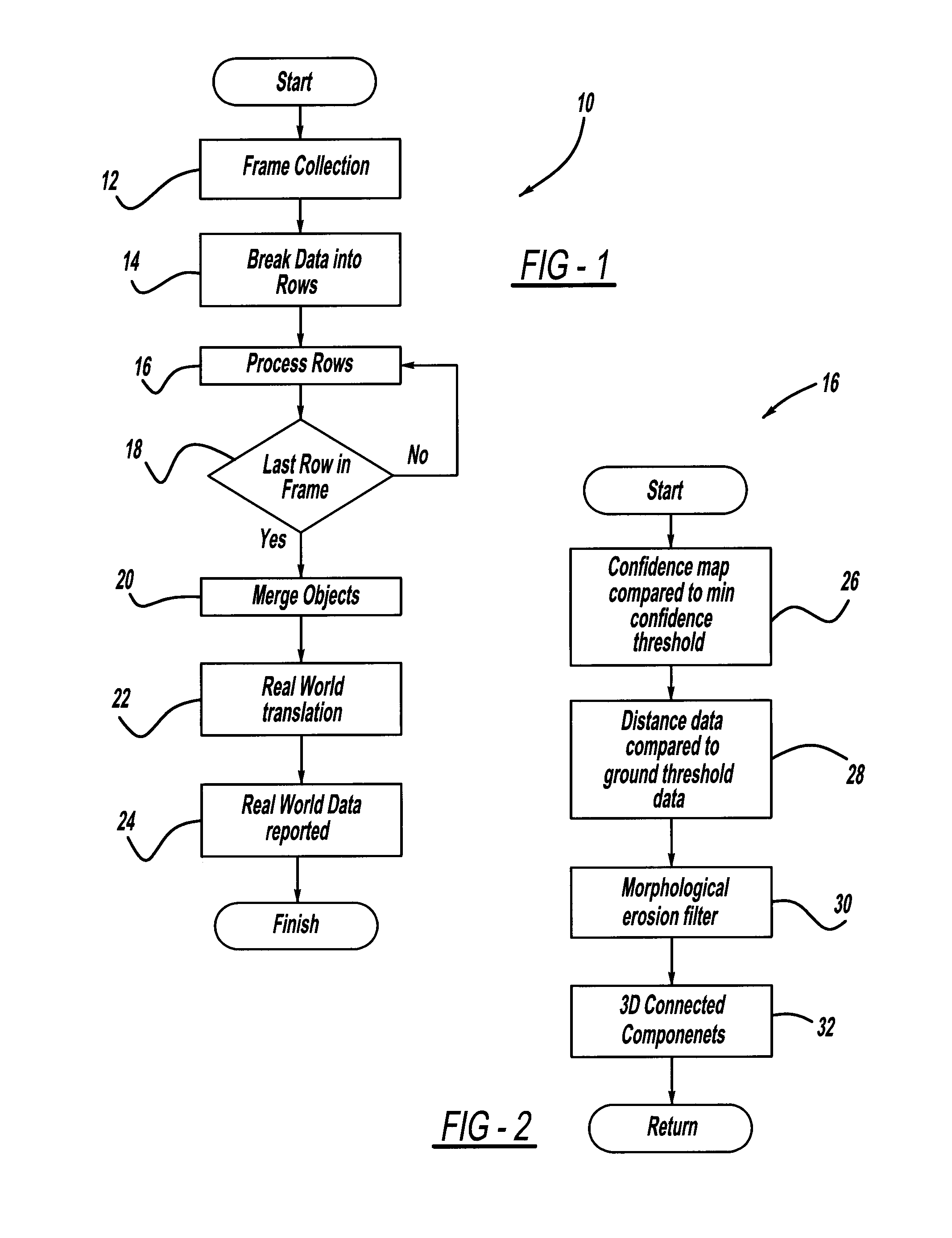 Use of a Single Camera for Multiple Driver Assistance Services, Park Aid, Hitch Aid and Liftgate Protection