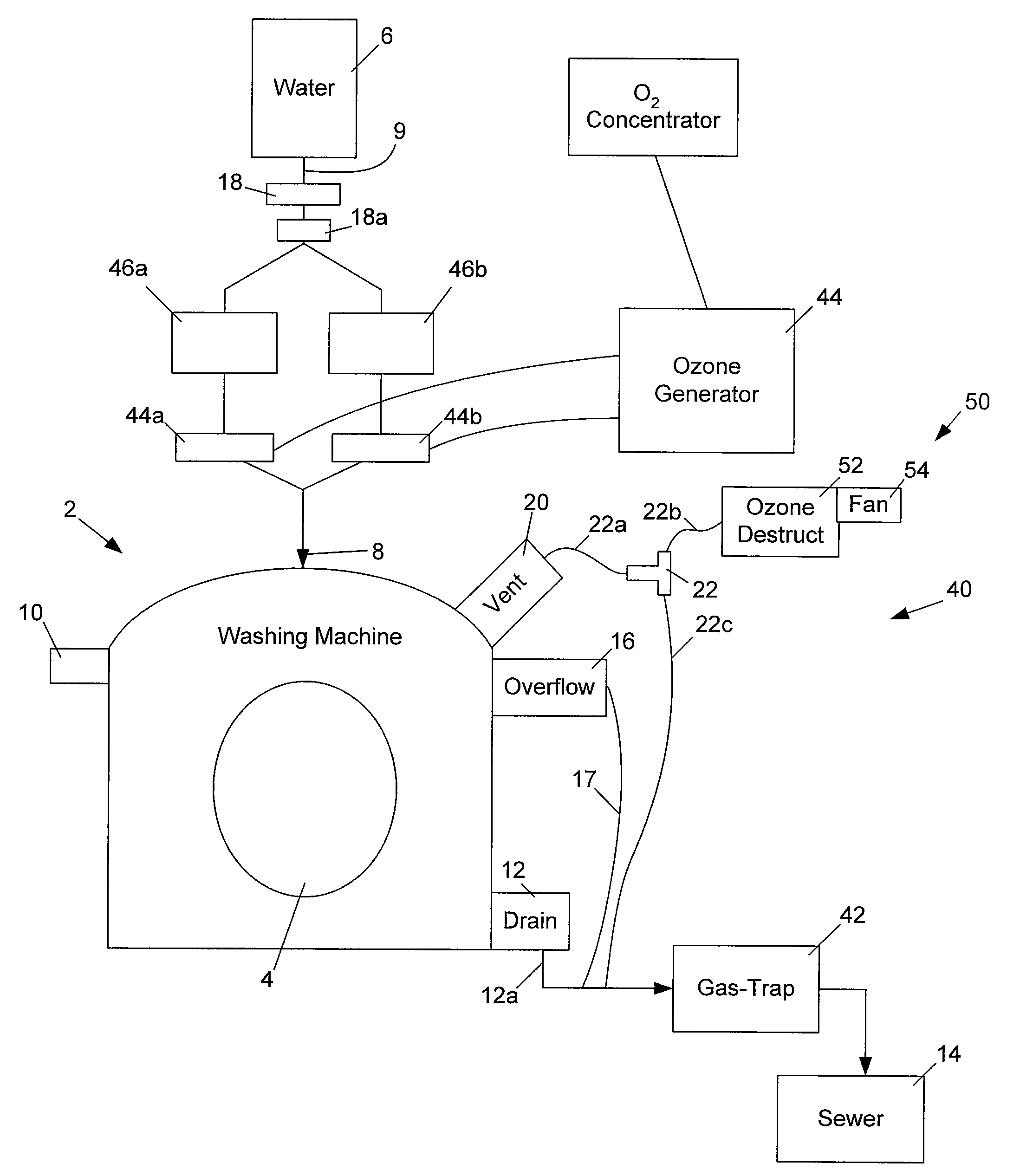 Ozone laundering system and method