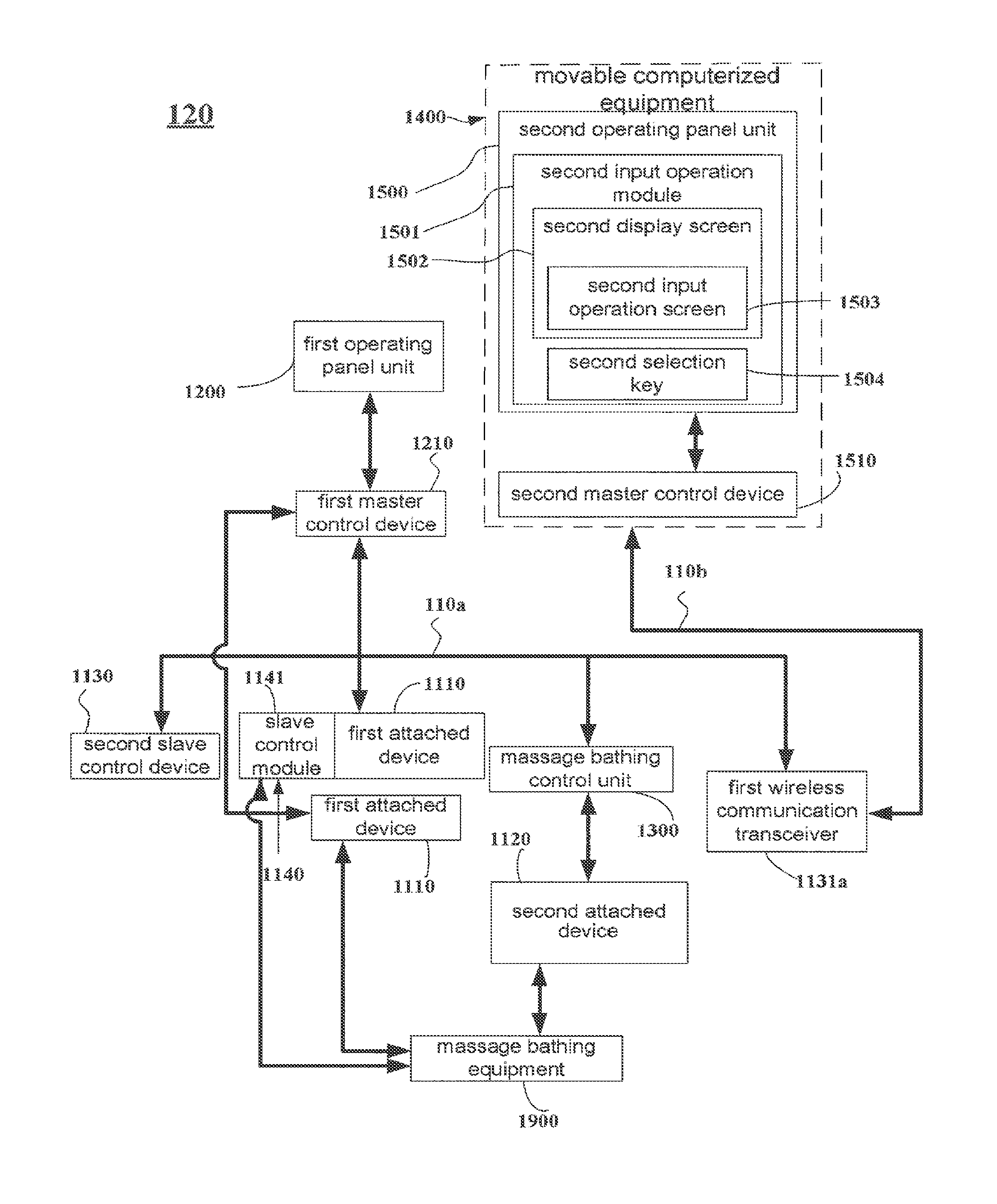 Intelligent massage bathing system and method for controlling the same