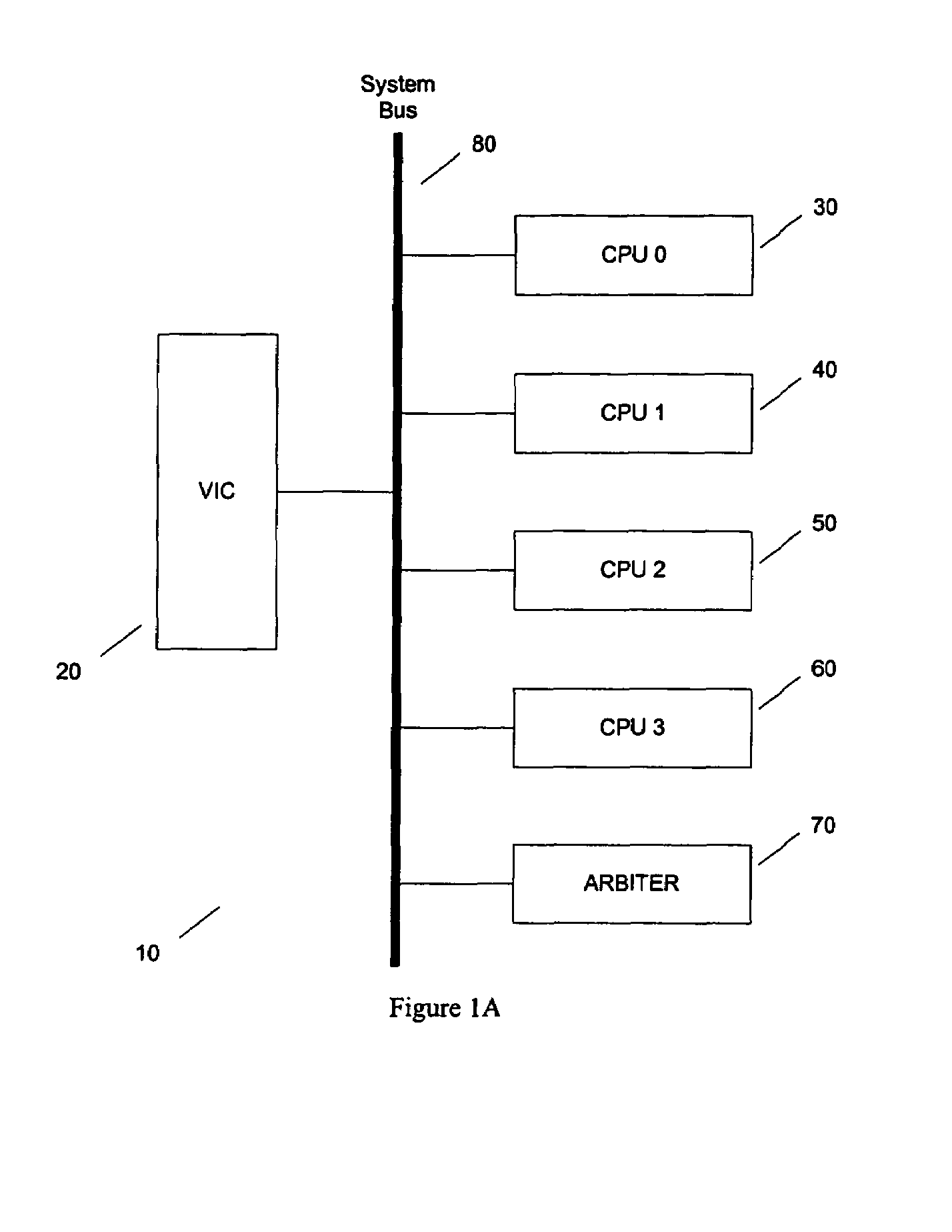 Handling interrupts in a system having multiple data processing units