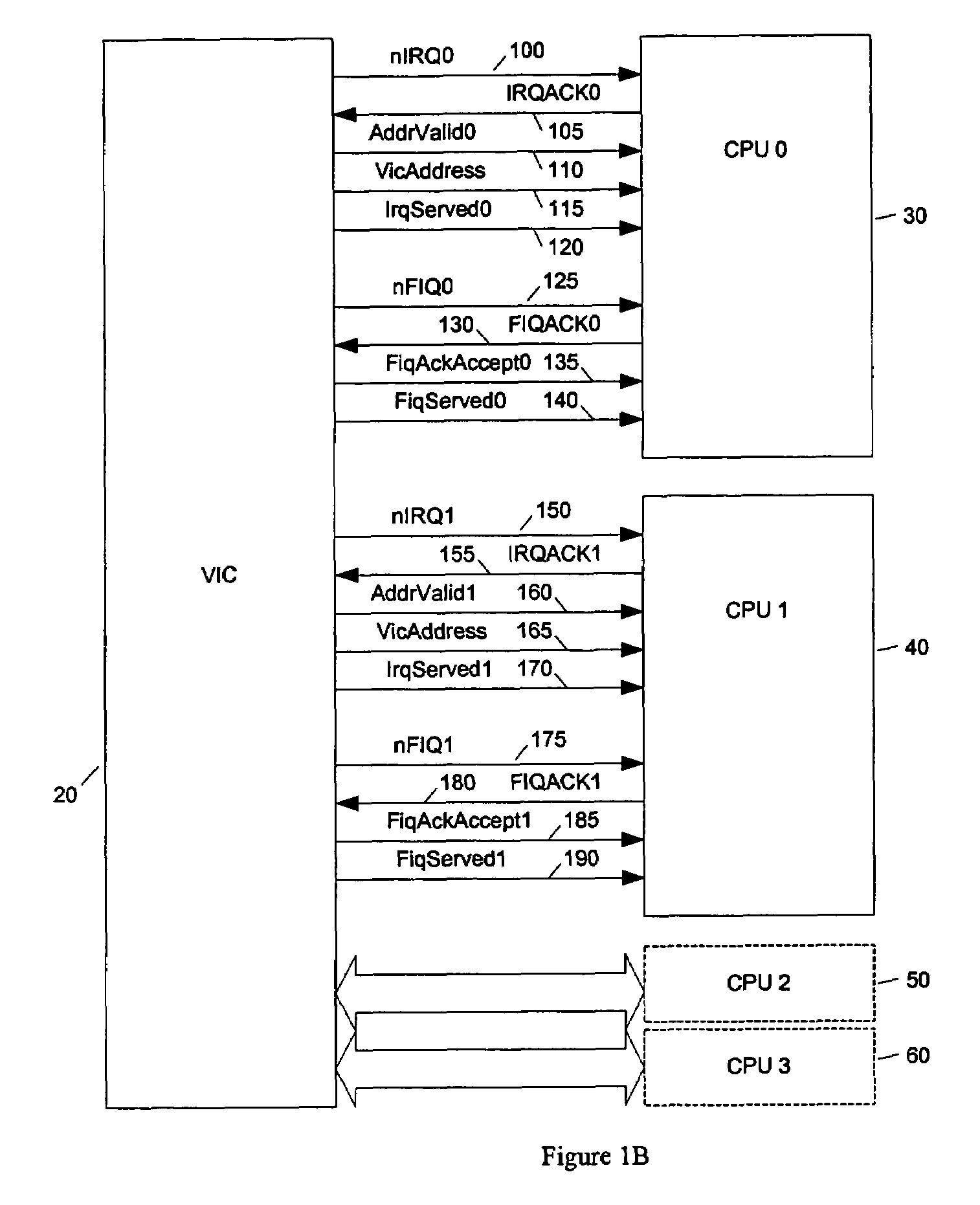 Handling interrupts in a system having multiple data processing units