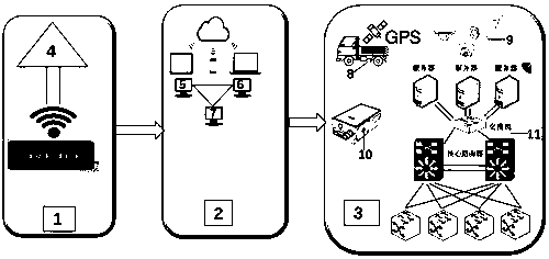 A hazardous waste monitoring system based on an internet of things