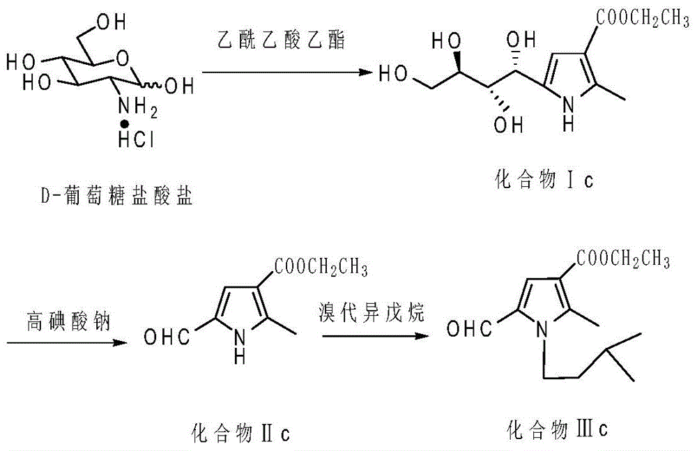 Preparation method for N-alkyl-2-methyl-5-formyl-3-pyrrole formate and application of N-alkyl2-methyl-5-formyl-3-pyrrole formate in cigarette flavoring