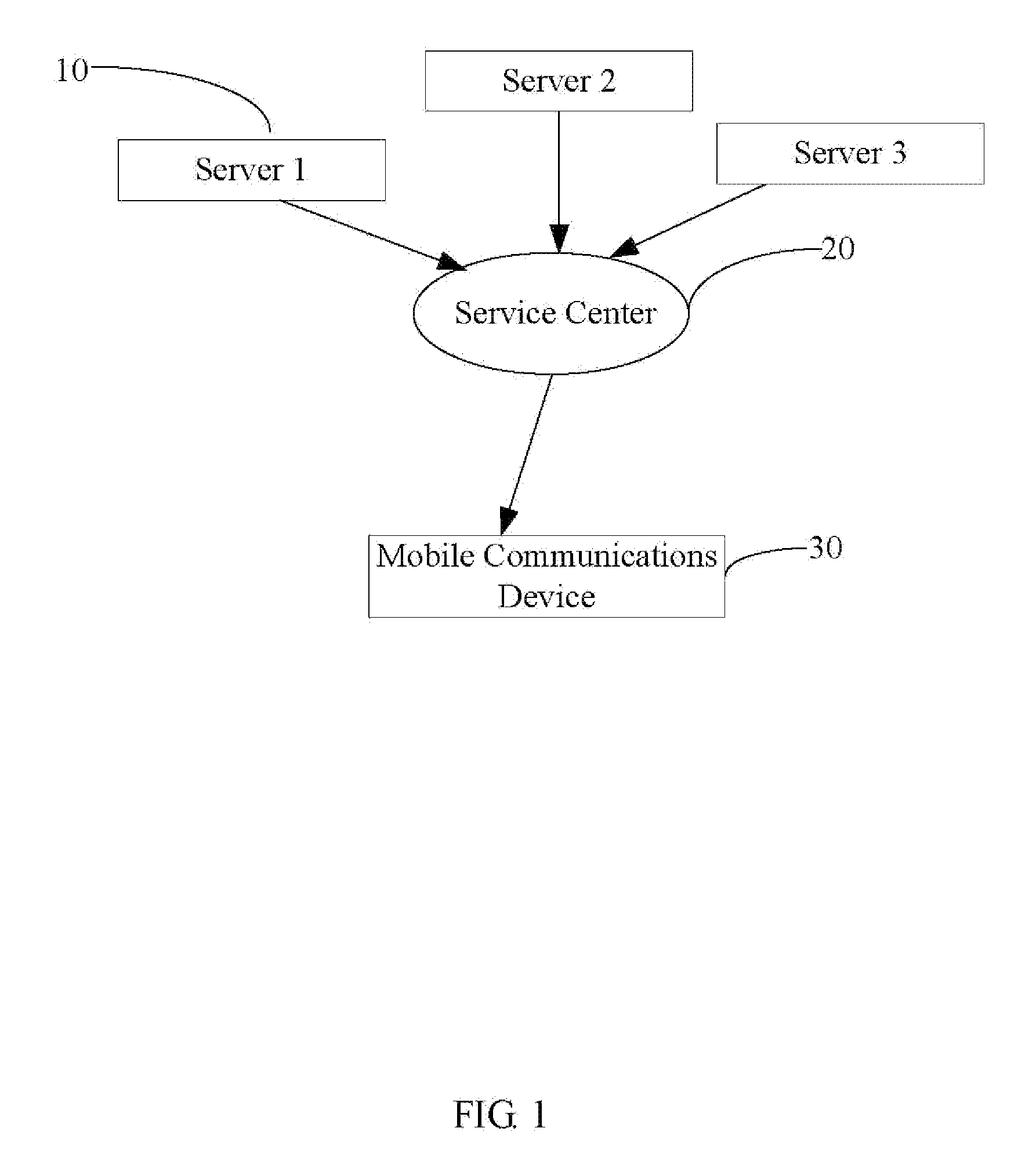 Mobile communications device with information feedback function and method thereof