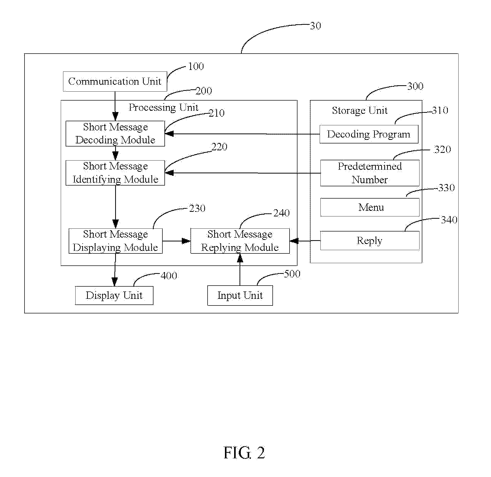 Mobile communications device with information feedback function and method thereof