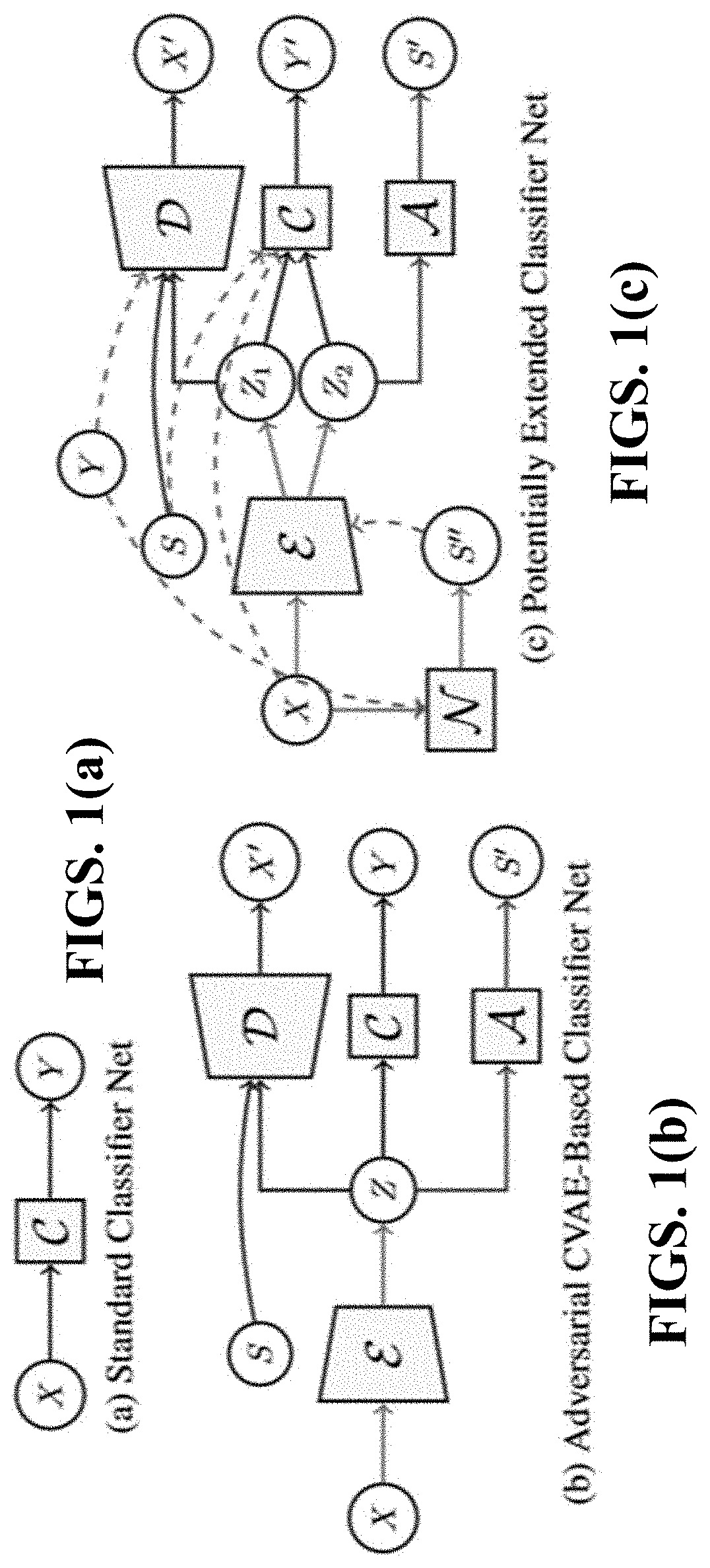 Automated Construction of Neural Network Architecture with Bayesian Graph Exploration