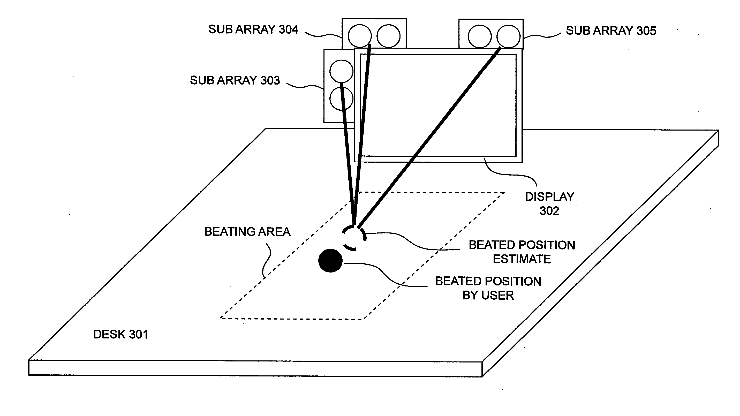 Acoustic pointing device, pointing method of sound source position, and computer system