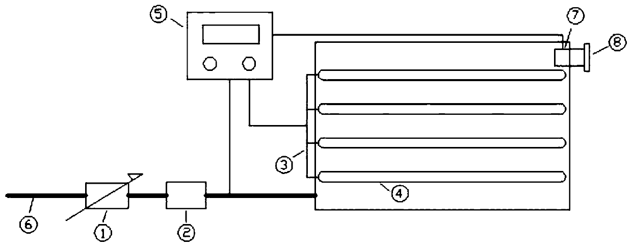 An ultraviolet disinfection device with automatic start-stop and control of irradiation intensity