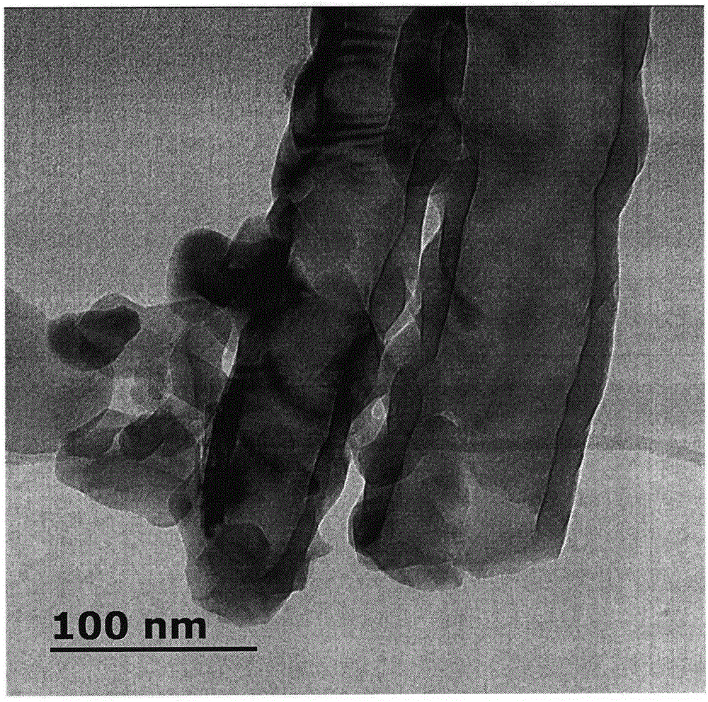 Method for in-situ preparation of graphite-like-phase carbon nitride quantum dot/titanium dioxide nanotube array visible-light-induced photocatalyst