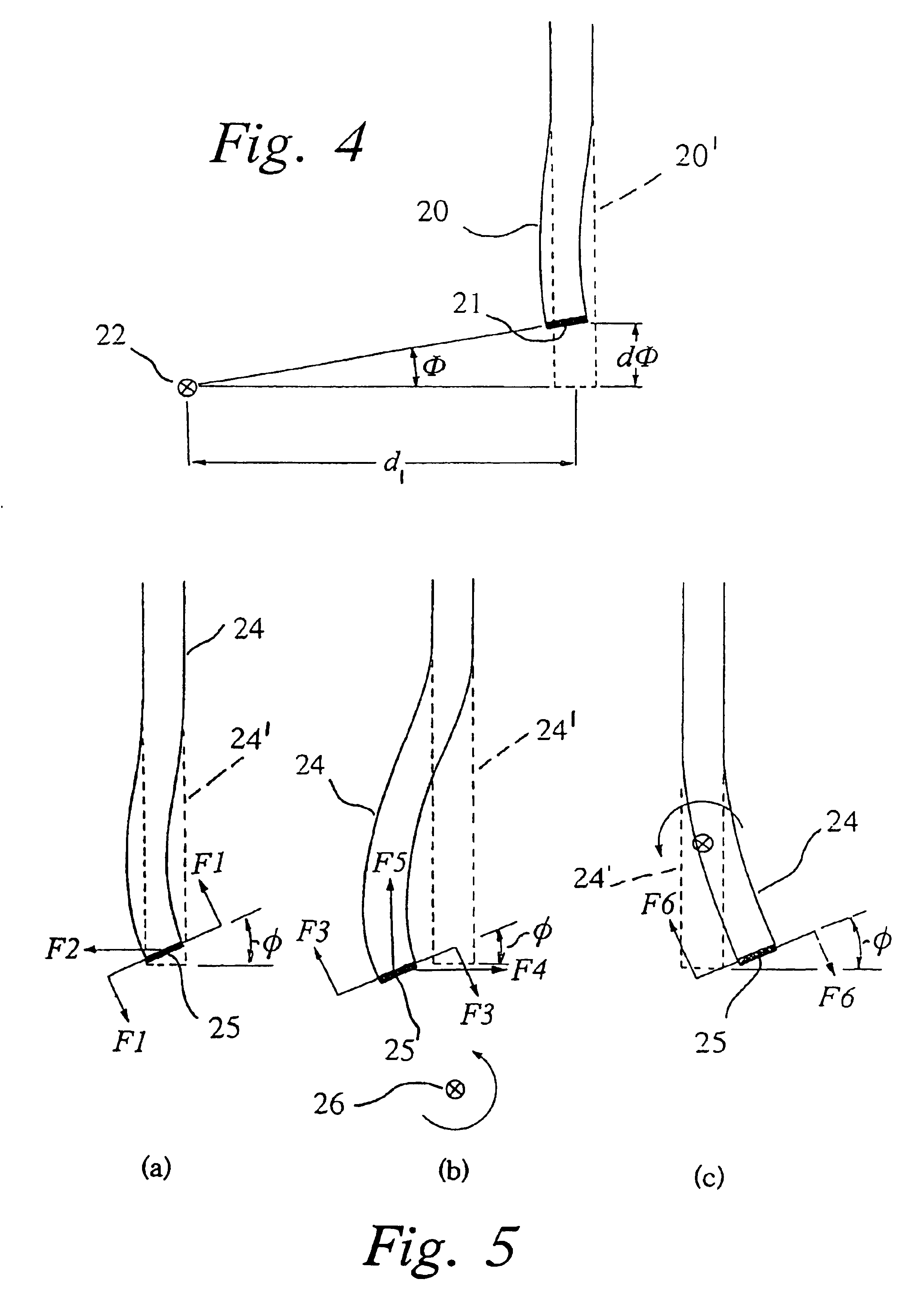 Putter-heads