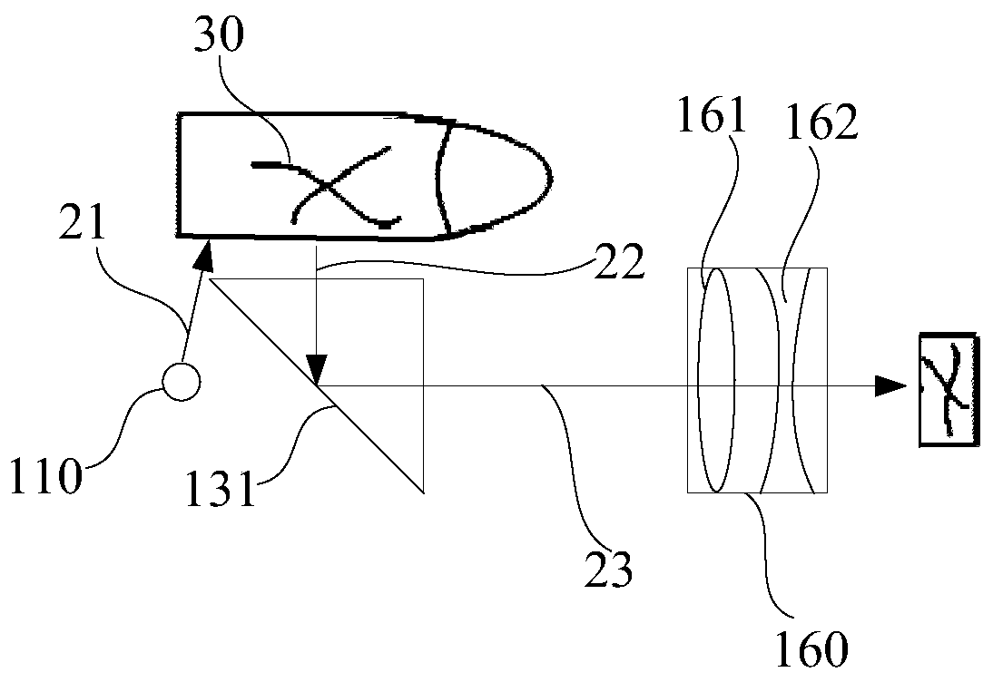 Mobile terminal and its vein recognition device