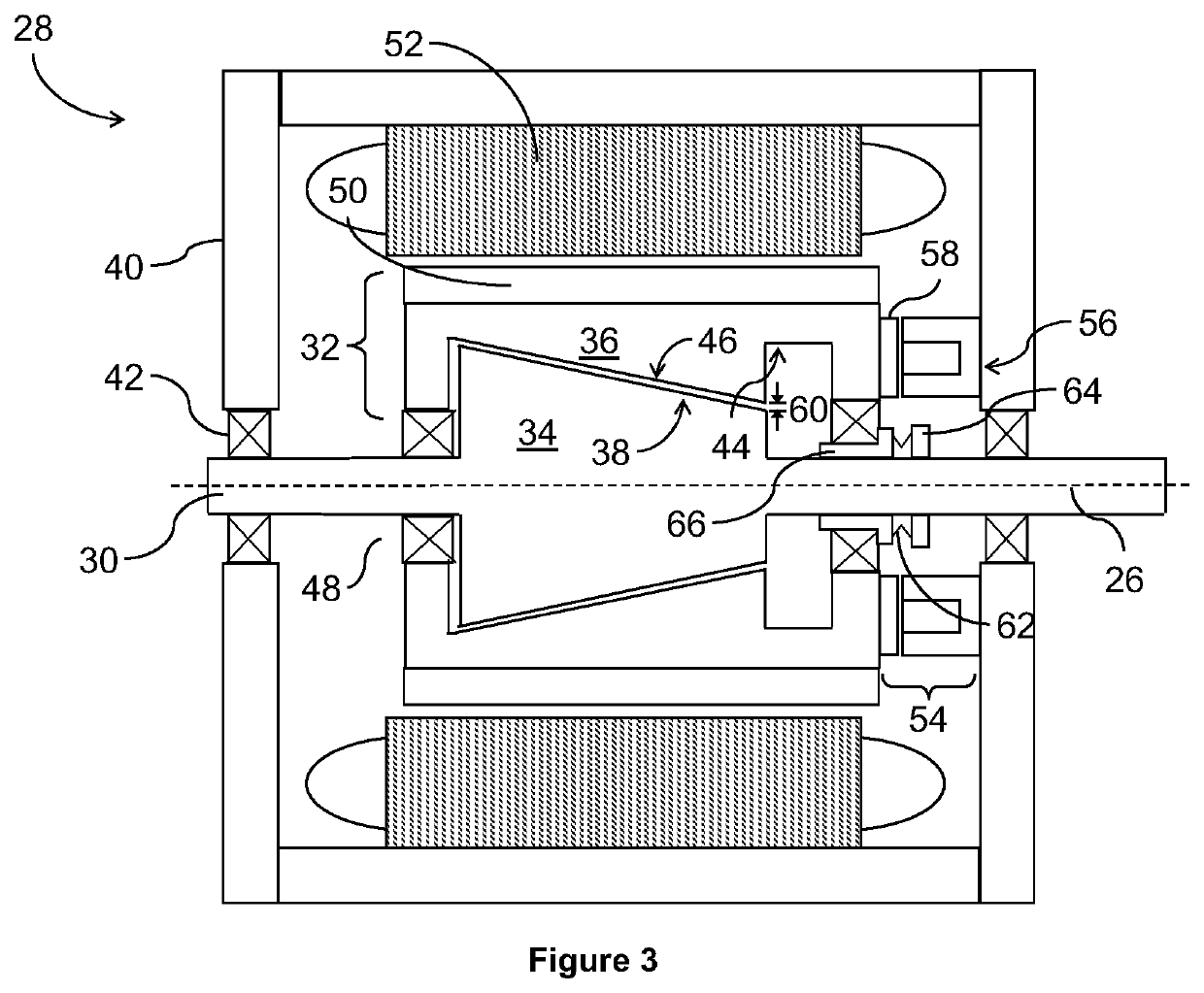 Electrical machine