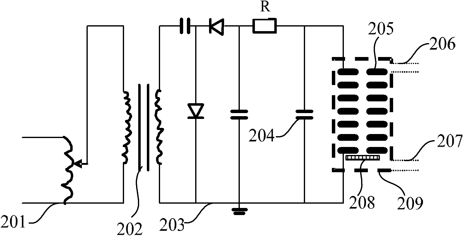 Electron beam ablation propulsion method and system