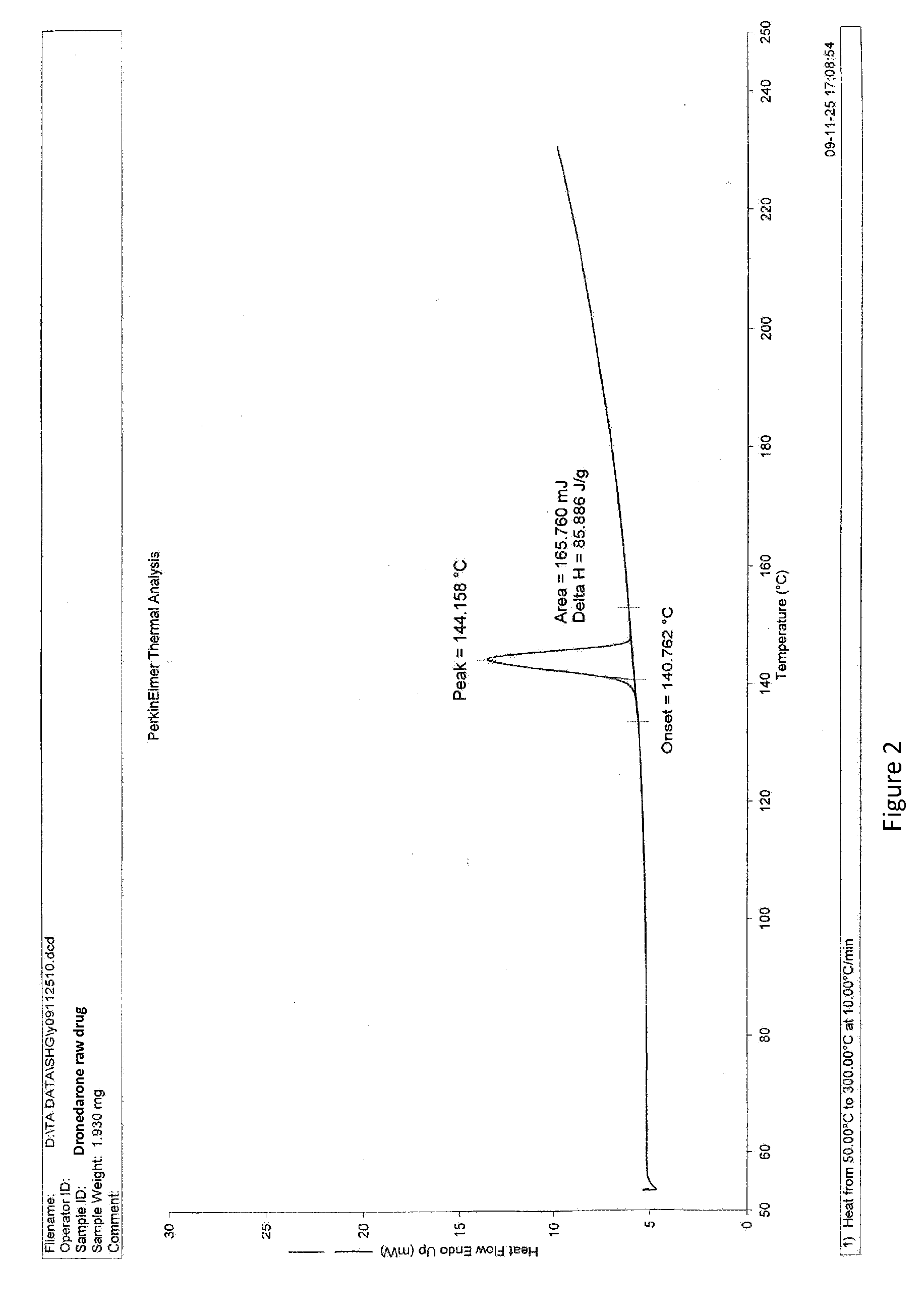 Dronedarone solid dispersion and preparation method thereof