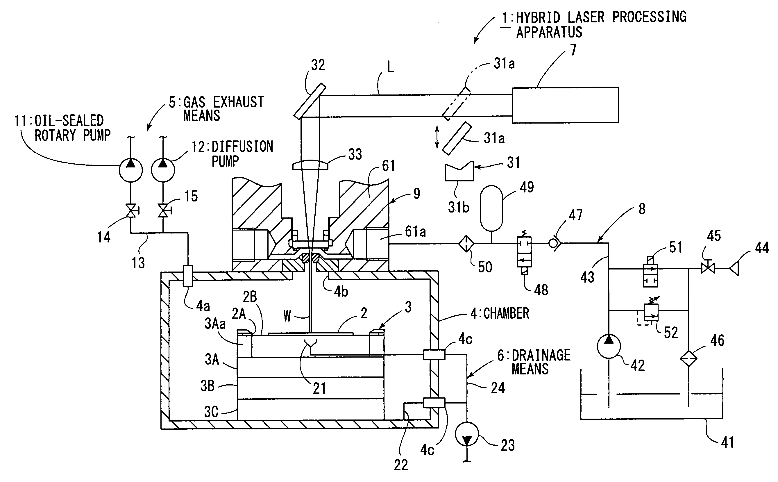 Hybrid laser processing apparatus