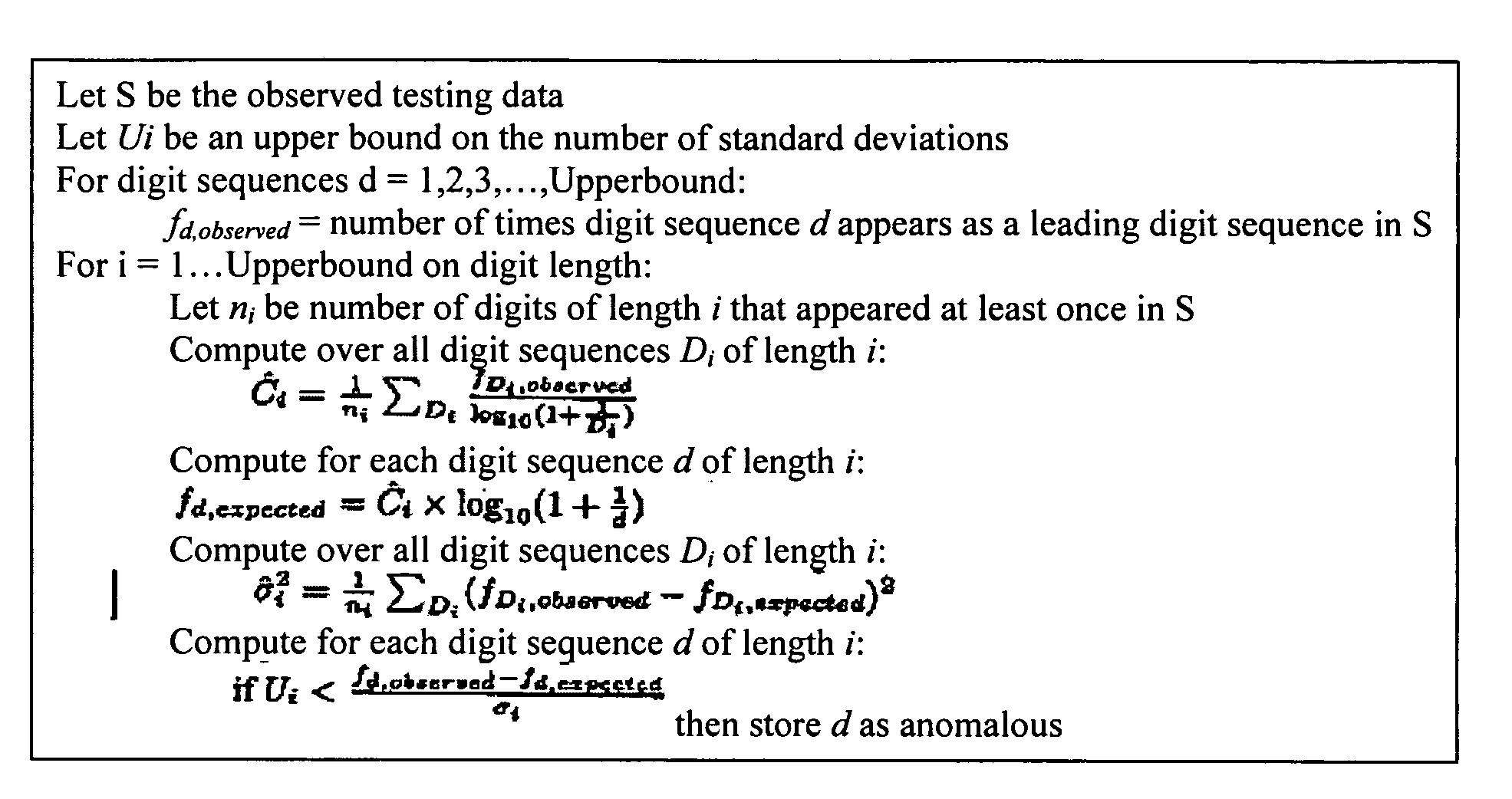 Method Of Data Analysis