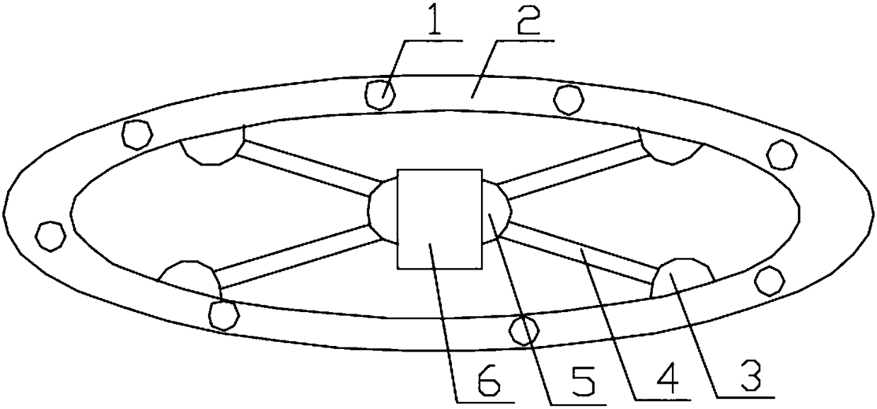 Annular lamp