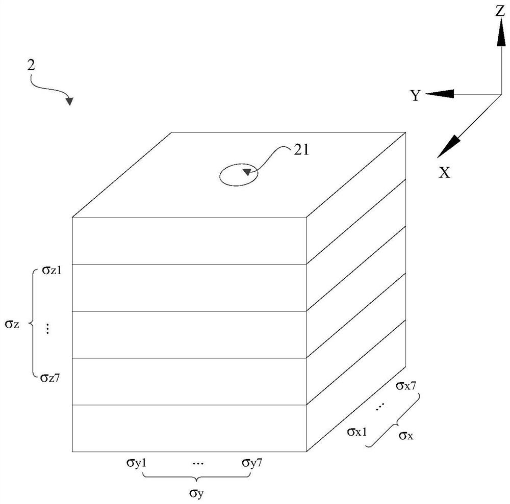 Detection device and detection system for rock sample pressurization test