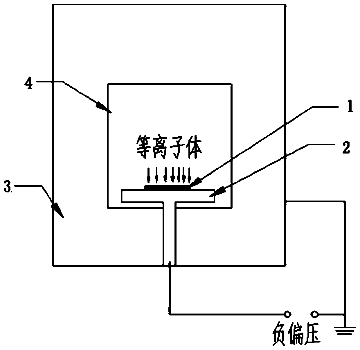 A method for preparing black phosphorus two-dimensional materials based on plasma immersion implantation technology