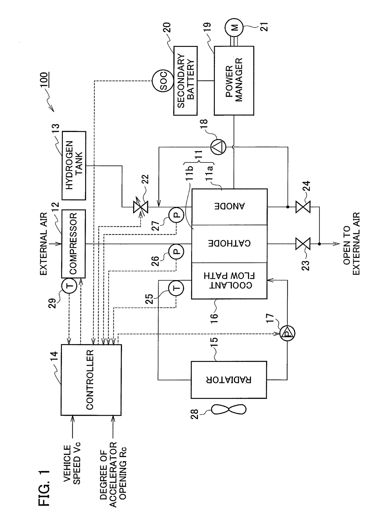 Fuel cell system and method for controlling fuel cell system