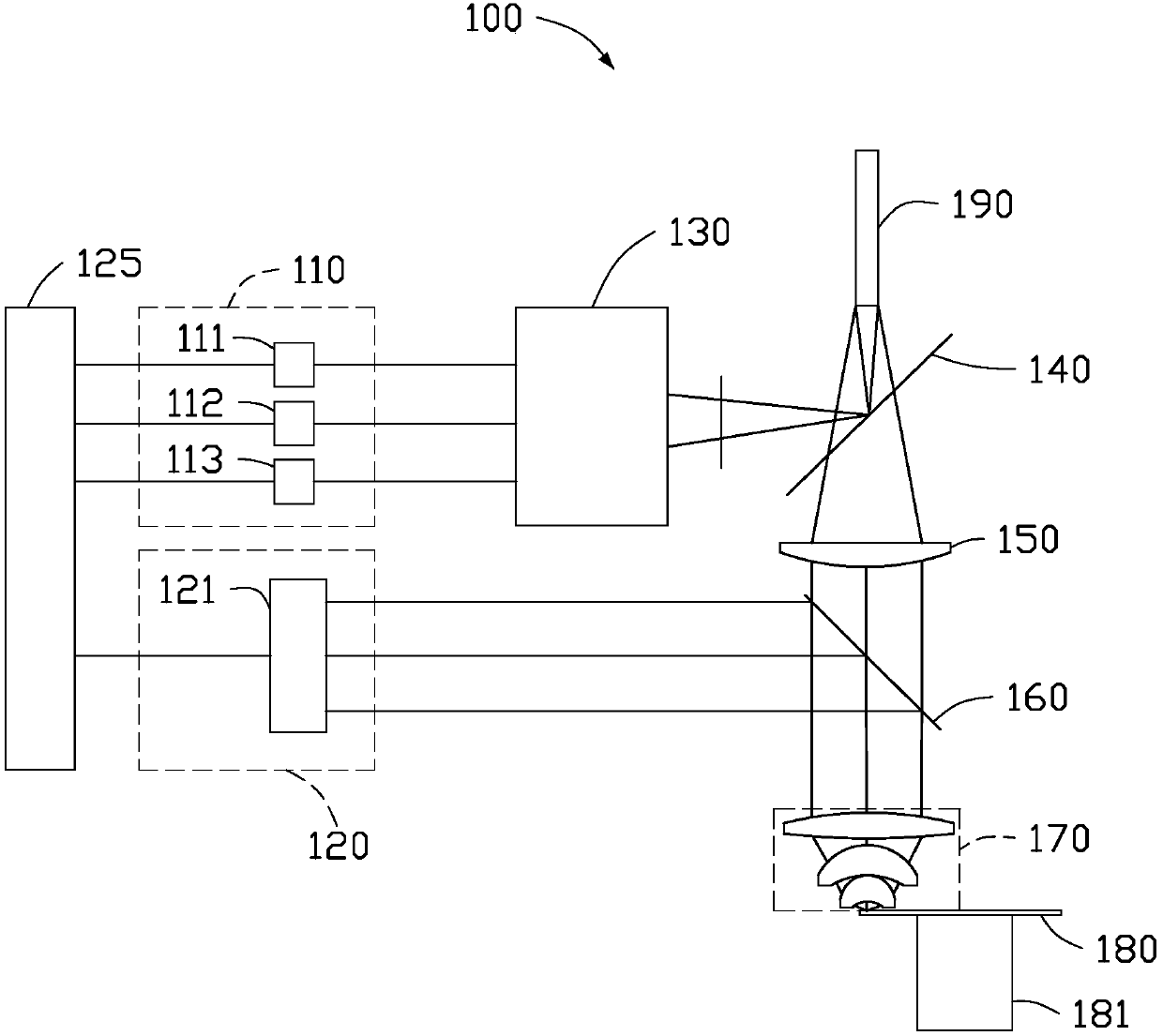 Light source system and projection device