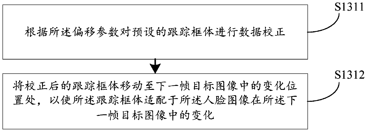 Face image tracking method, device, computer equipment and storage medium