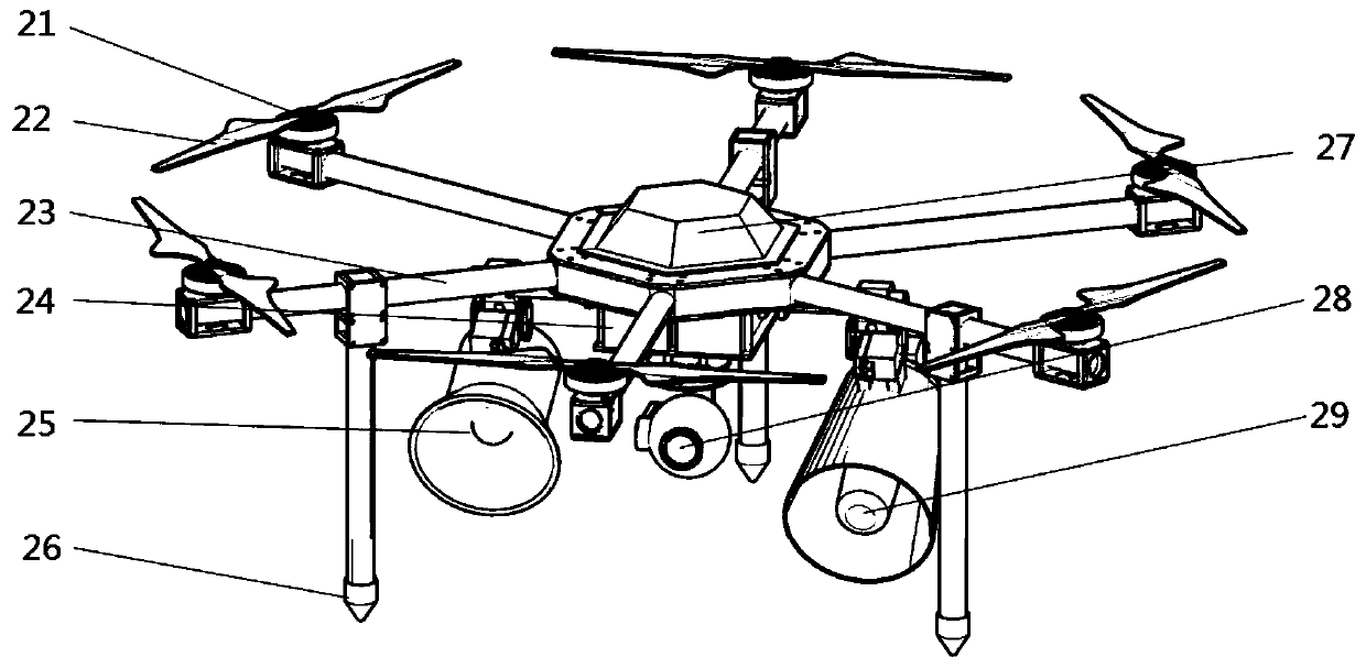 Emergency unmanned aerial vehicle and control system thereof