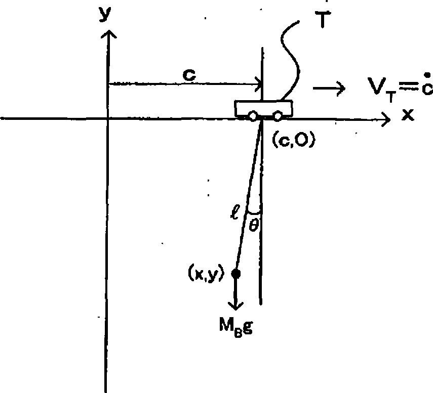 Device for preventing sway of suspended load