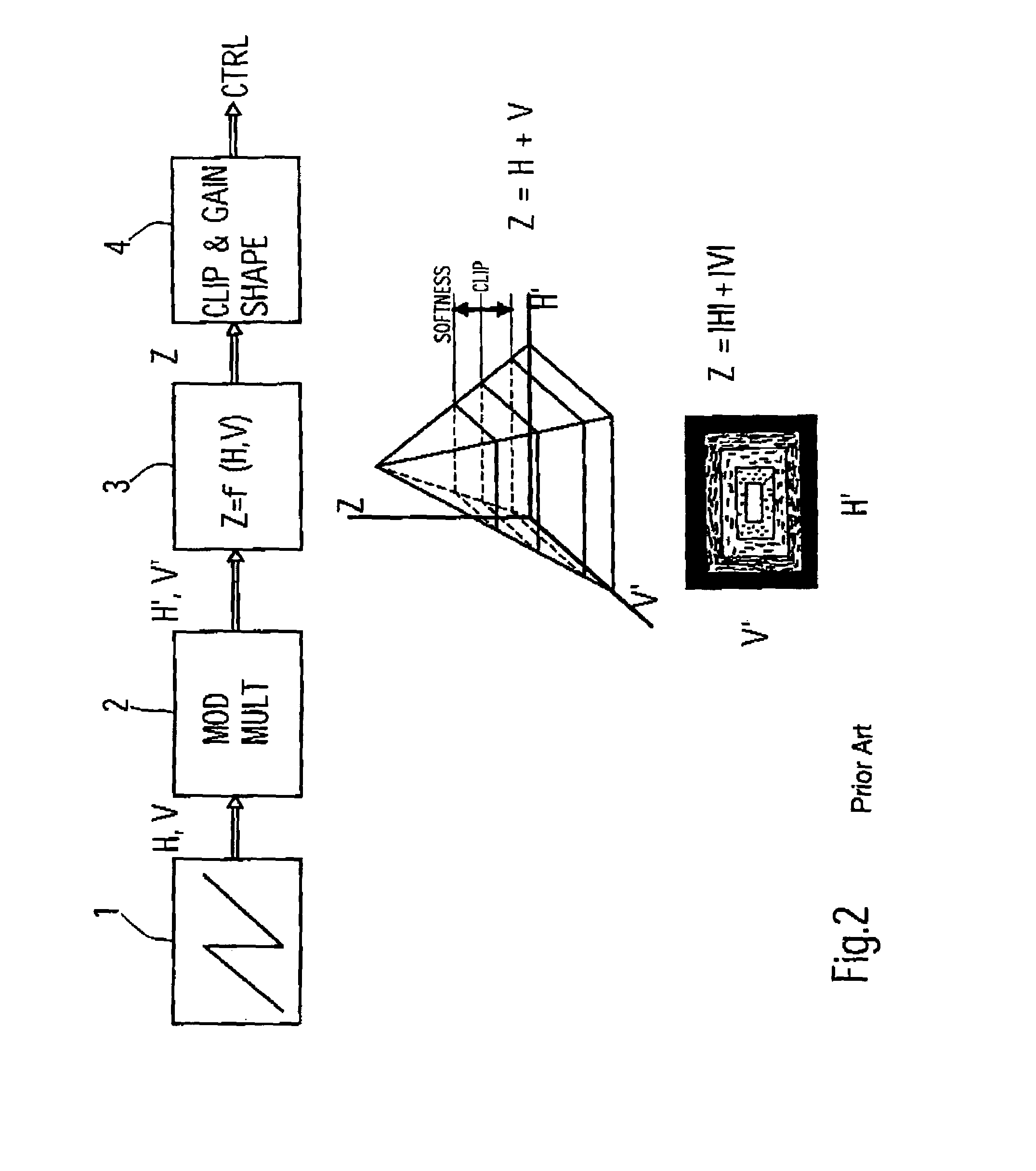 Method and device for generating a video effect