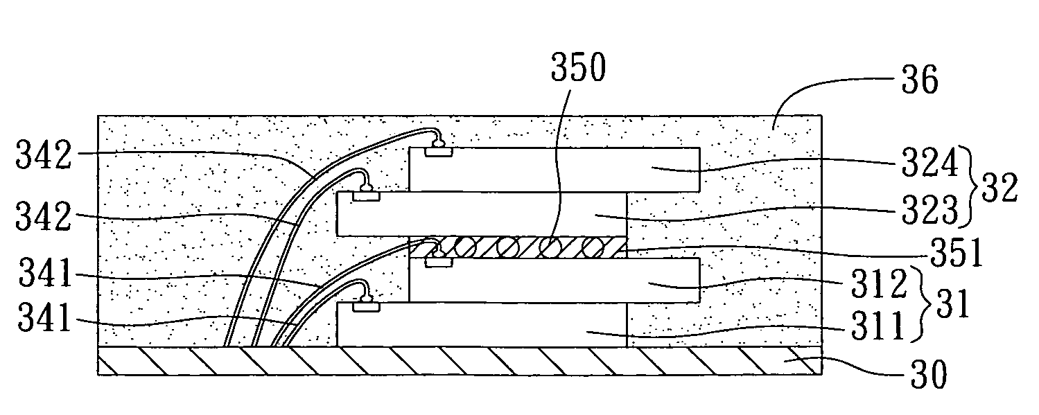 Fabrication method of multichip stacking structure