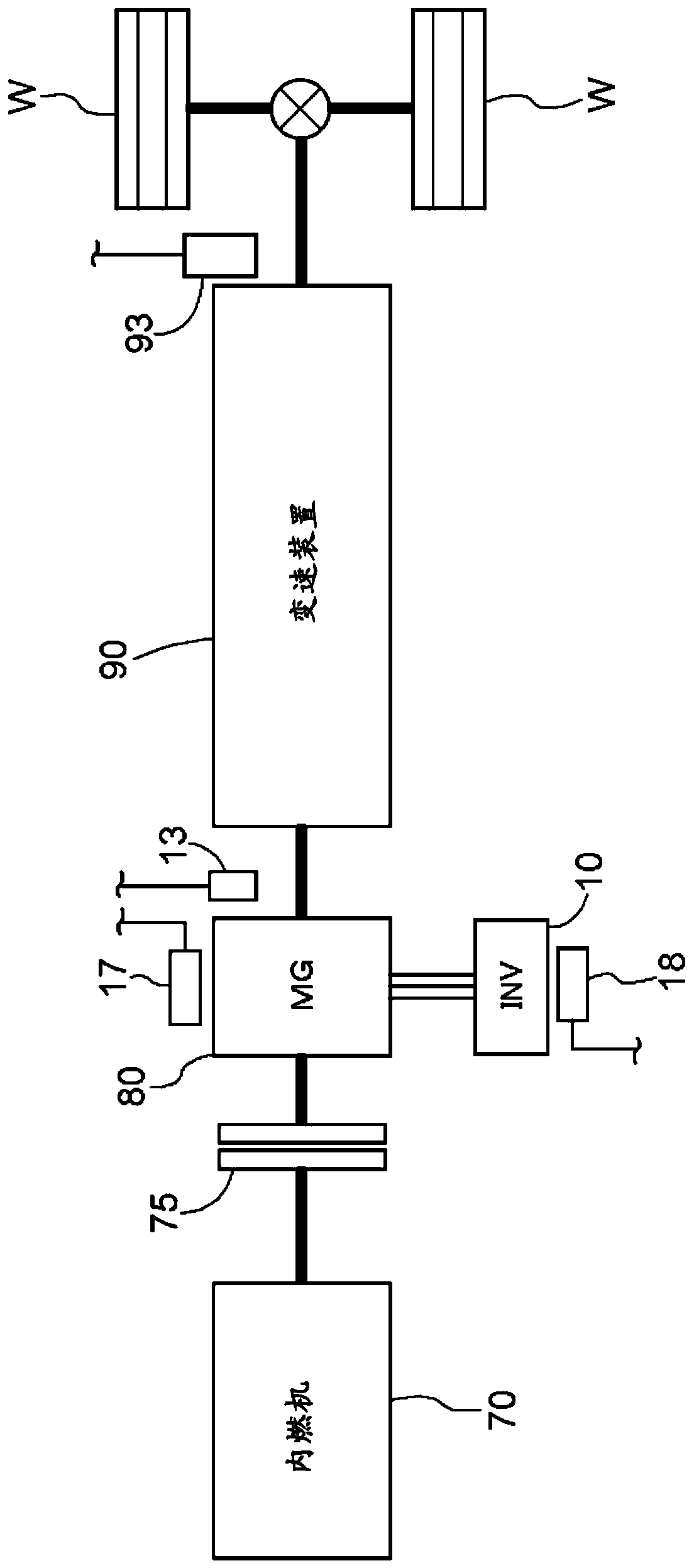 Inverter control device and vehicle control device