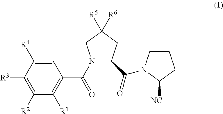 1-[1-(benzoyl)-pyrrolidine-2-carbonyl]-pyrrolidine-2-carbonitrile derivatives