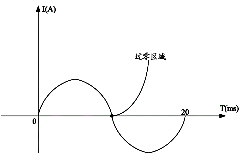 Electric energy meter and electricity larceny prevention circuit thereof