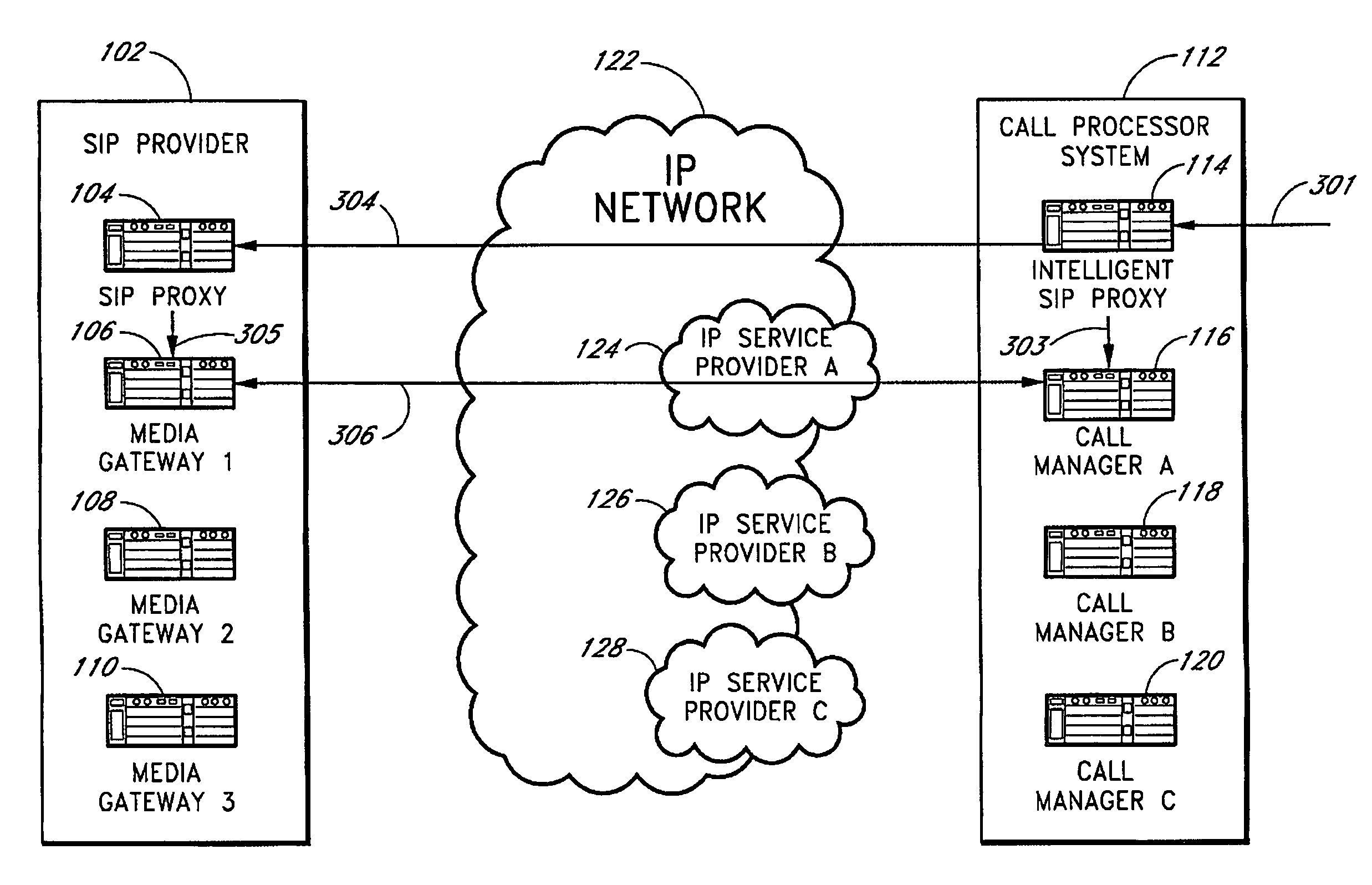 Methods and systems for routing telecommunications