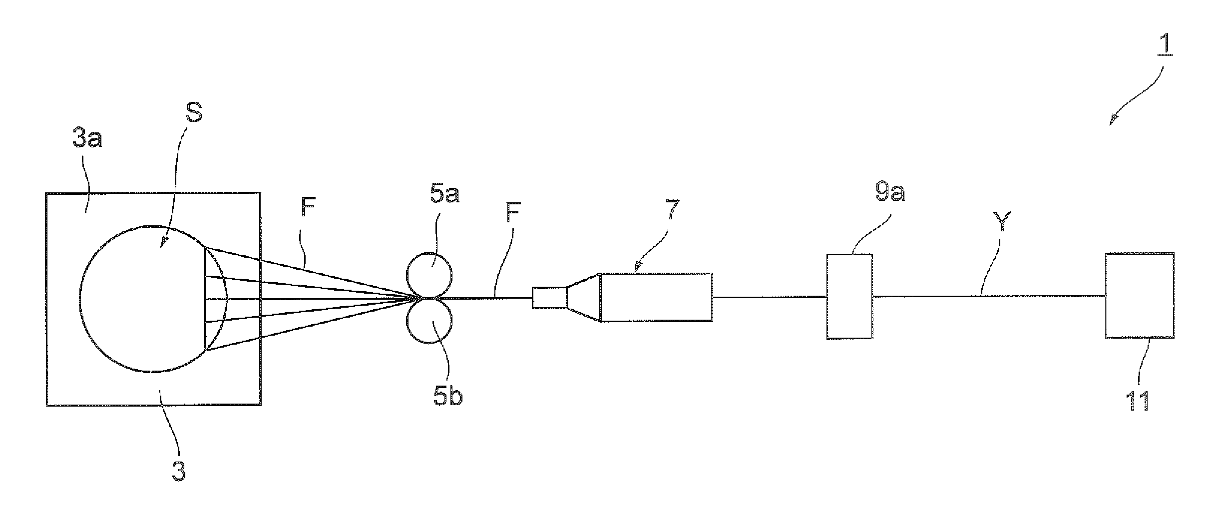 Yarn manufacturing apparatus