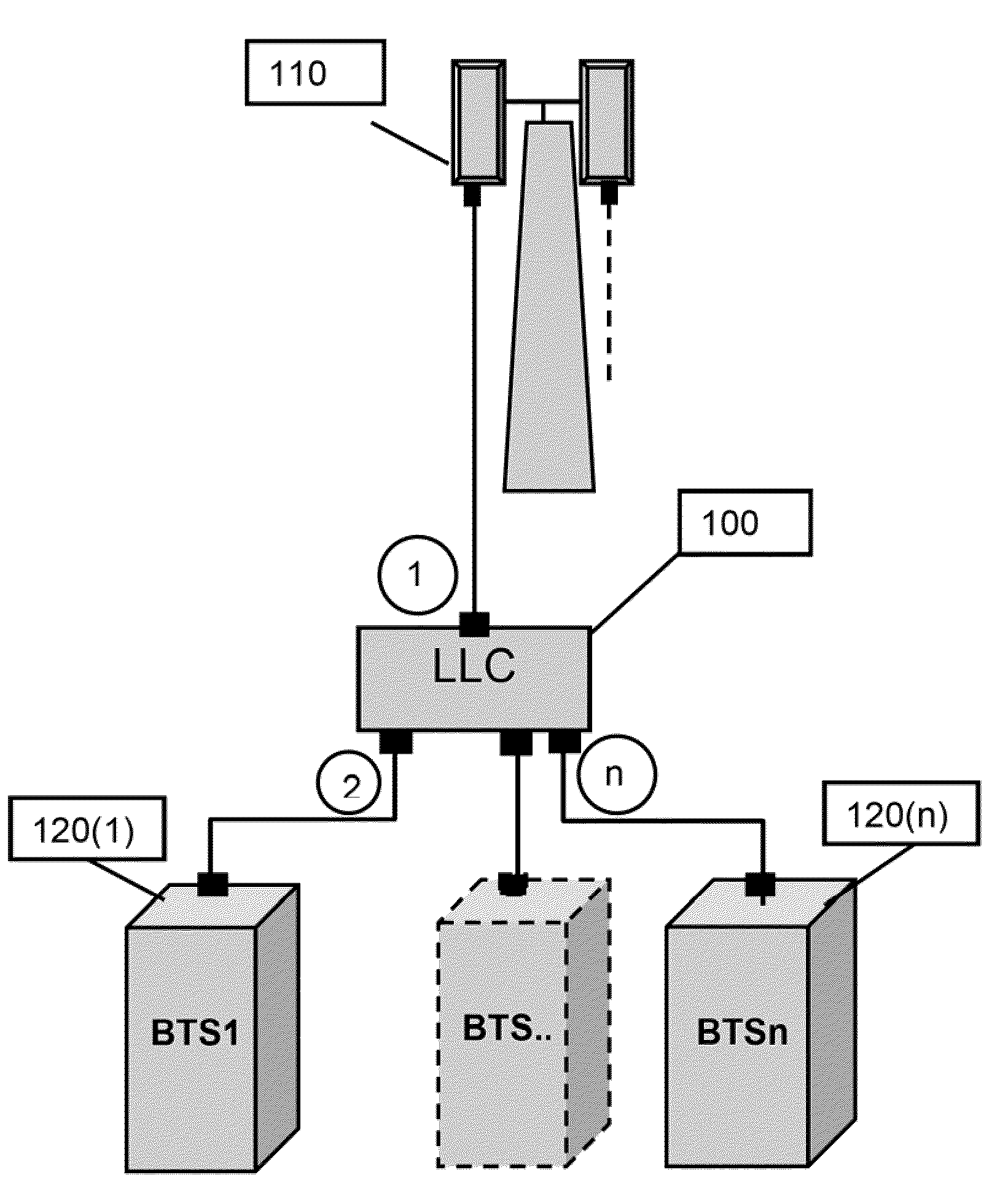 Broadband combining system with high spectrum efficiency for use in wireless communications