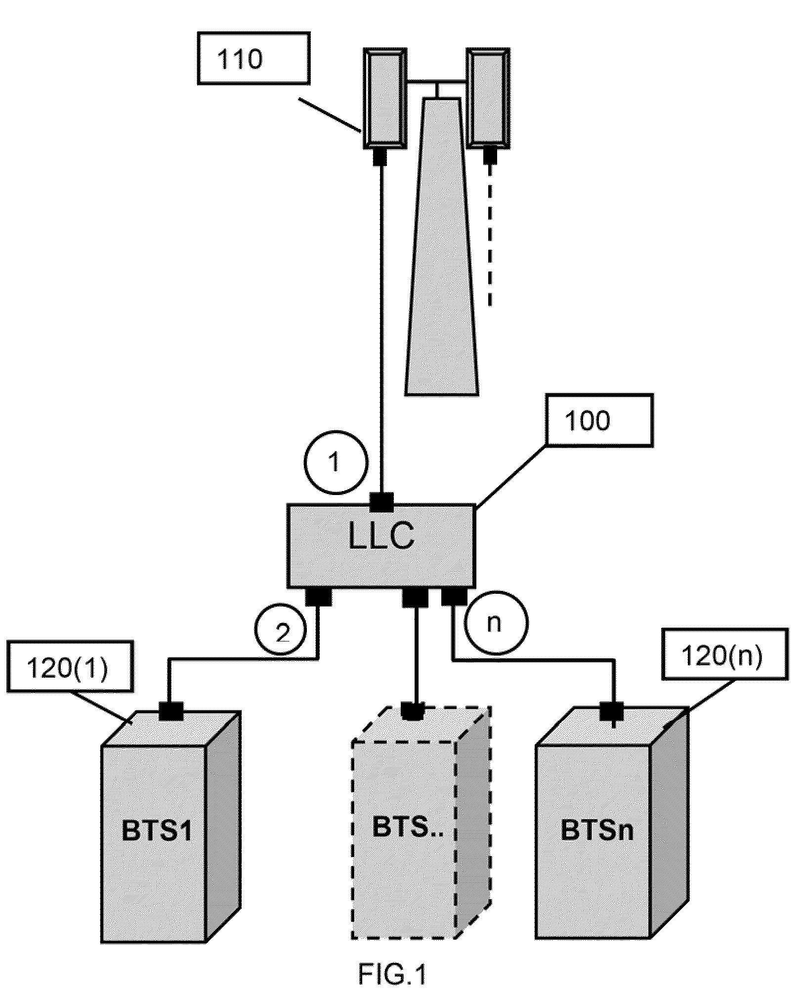 Broadband combining system with high spectrum efficiency for use in wireless communications