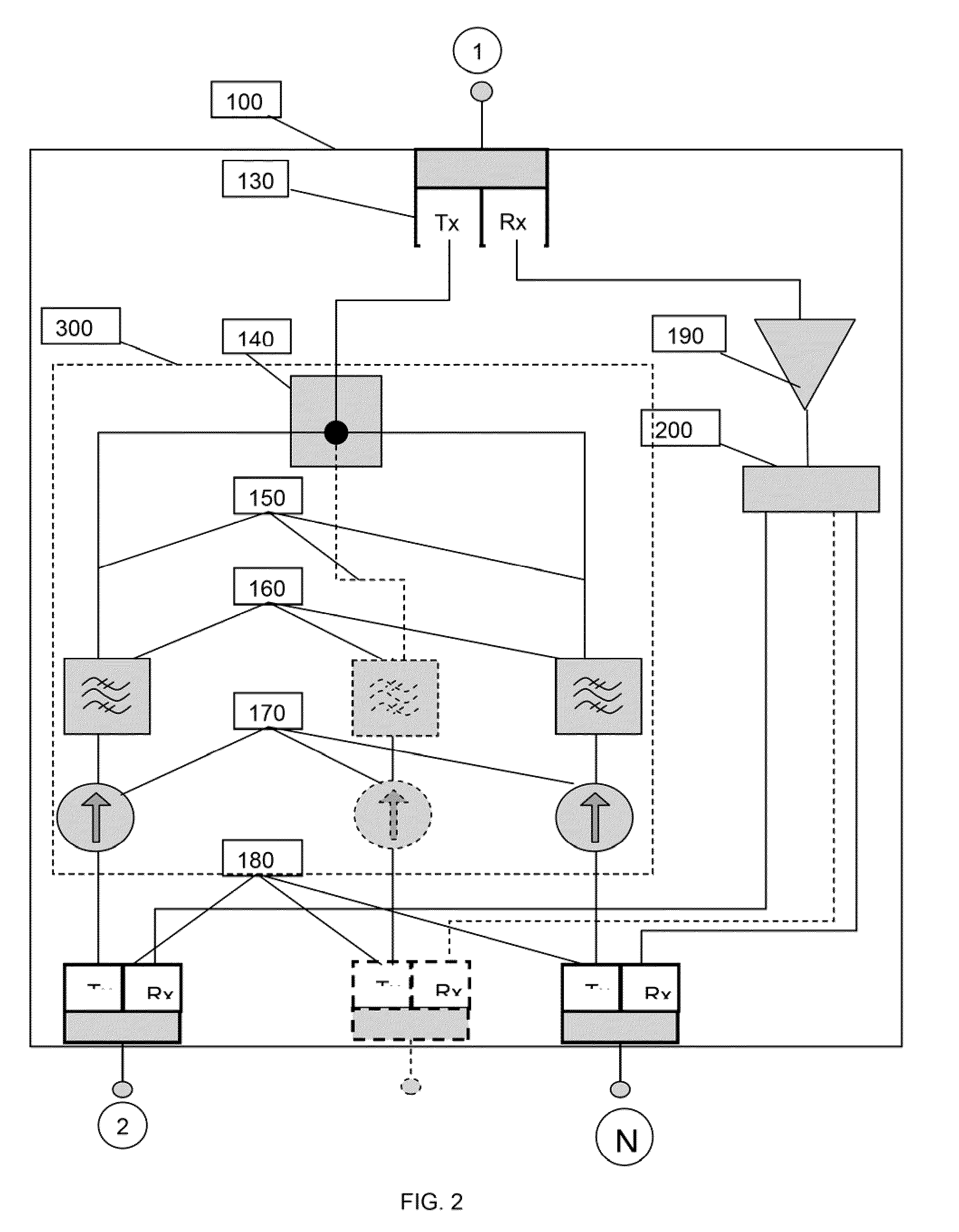 Broadband combining system with high spectrum efficiency for use in wireless communications