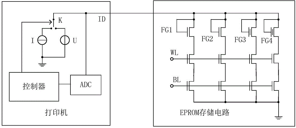 Resistor switching circuit, storage circuit and consumable chip