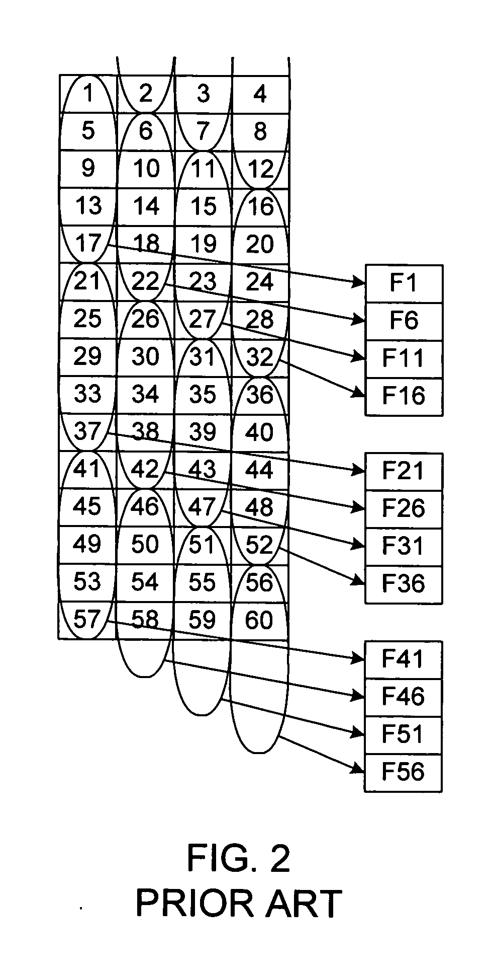System and method for transmitting FEC packets