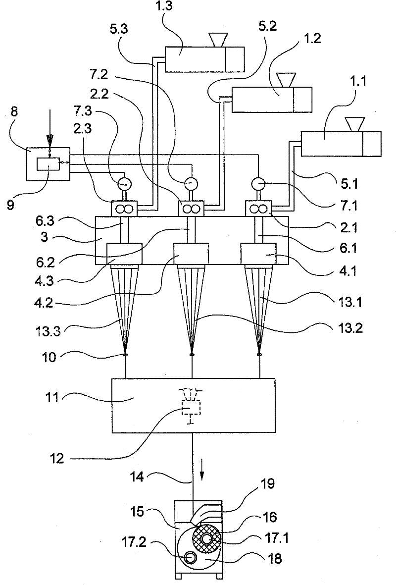 Method and device for producing a multi-colored composite thread